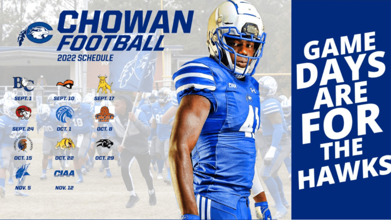 Football | Chowan University